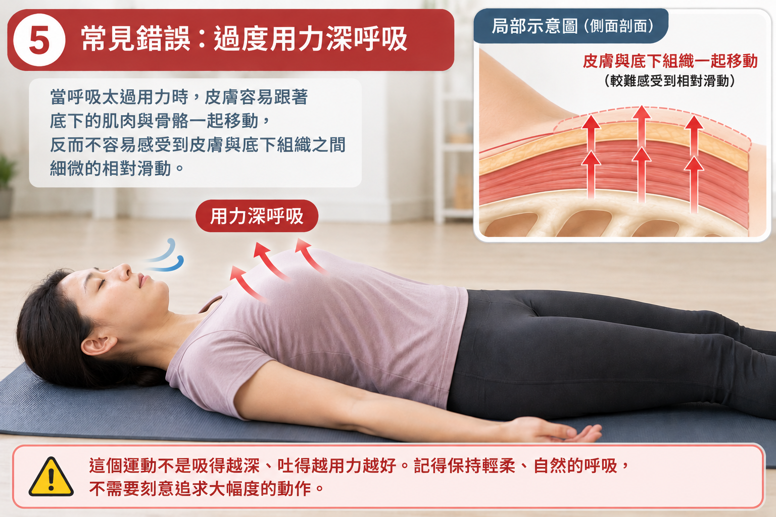 常見錯誤：用力深呼吸，示意皮膚與底下組織一起移動、難以感受相對滑動